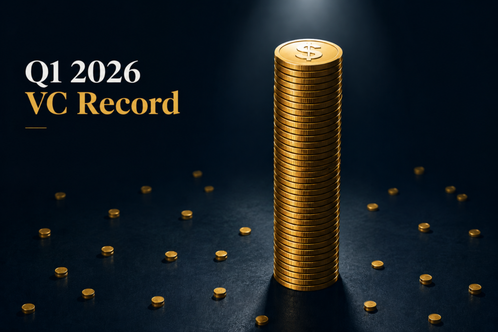 Q1 2026’s $297B Venture Record Tells a Story — But Not the One You Think Q1 2026 VC Record