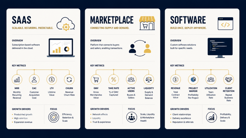Business Plan for a Startup Business: 3 Real Samples That Raised Funding in 2026 business plan for a startup business sample